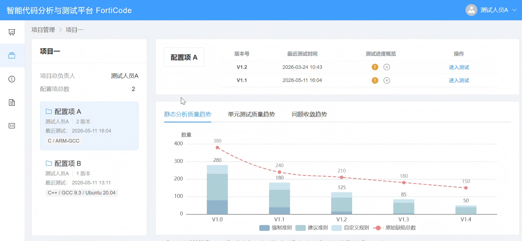绵阳市目标码溯源工具FPGA 代码检测 - 价格
